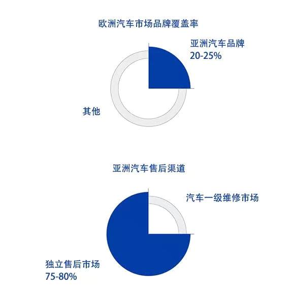 纽约国际·(中国)最新官方网站